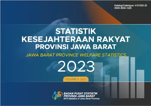 Statistik Kesejahteraan Rakyat Provinsi Jawa Barat 2023