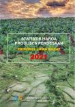 Producer Price Statistics For Rural Areas Of Jawa Barat Province 2021