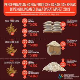 Nilai Tukar Petani Jawa Barat Maret 2019 Sebesar 109,91 (2012=100)