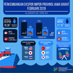 Jawa Barat Exports February 2019 Reached USD 2.31 Billion And Imports Reached USD 0.76 Billion