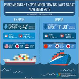 Jawa Barat Exports November 2018 Reached USD 2.55 Billion And Imports Reached USD 1.03 Billion