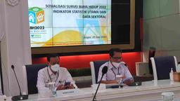 Sosialisasi Survei Biaya Hidup (SBH) 2022