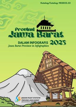 Provinsi Jawa Barat Dalam Infografis 2023