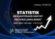 Statistik Kesejahteraan Rakyat Provinsi Jawa Barat 2022