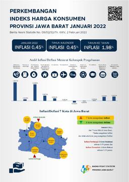 CPI Of Jawa Barat Province In January 2022 Was Recorded At 109.04 Or Experienced Inflation Of 0.45 Percent