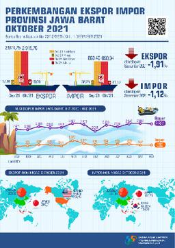 Ekspor Oktober 2021 Mencapai USD 2,93 Miliar, Turun 1,91 Persen Dibandingkan September 2021