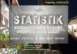 Welfare Statistics Of Jawa Barat Province 2021