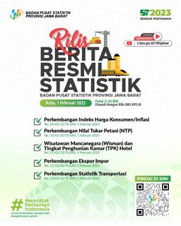 Rilis Berita Resmi Statistik Badan Pusat Statistik Provinsi Jawa Barat 1 Februari 2023