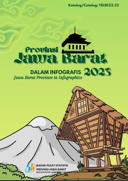 Jawa Barat Province in Infographics 2023