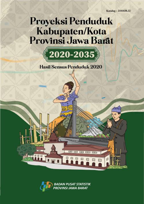 Proyeksi Penduduk Kabupaten/Kota Provinsi Jawa Barat 2020–2035 Hasil Sensus Penduduk 2020