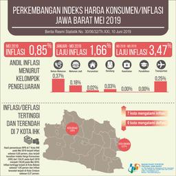 May 2019 Jawa Barat Inflation Is 0.85 Percent