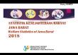 Statistik Kesejahteraan Rakyat Provinsi Jawa Barat 2018