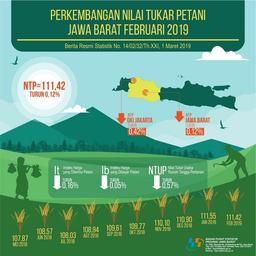 Nilai Tukar Petani Jawa Barat Februari 2019 Sebesar 111,42 (2012=100)