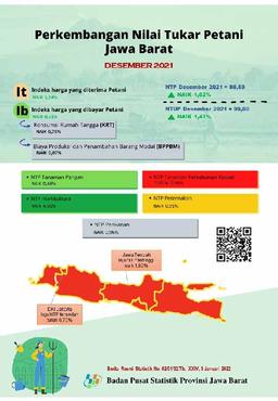 Nilai Tukar Petani Jawa Barat Desember 2021 Sebesar 98,80 Atau Naik 1,02 Persen (2018 = 100)