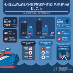 Juli 2019 Ekspor Jawa Barat Mencapai USD 2,91 Milyar Dan Impor  Hampir Mencapai USD 1 Milyar