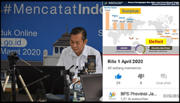 Rilis Berita Resmi Statistik, 1 April 2020